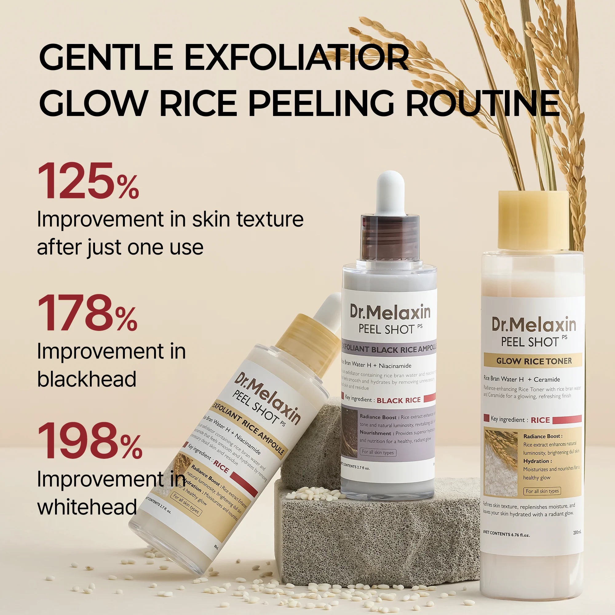 DR. MELAXIN  PeelShot Rice Line Set